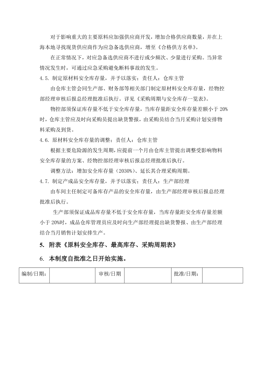 原材料采购应急预案制度.doc_第2页