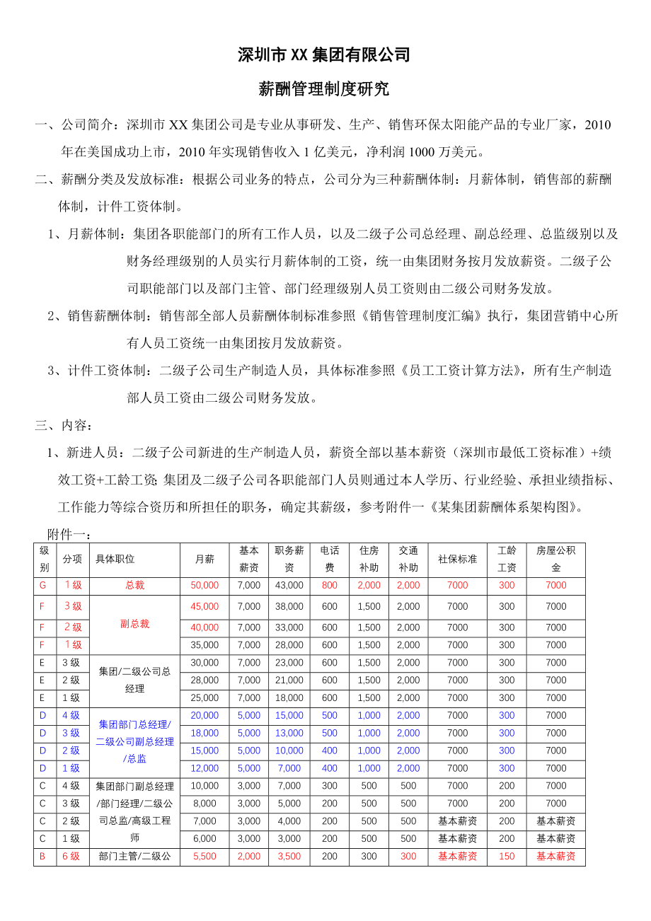 集团薪酬制度研究.doc_第1页