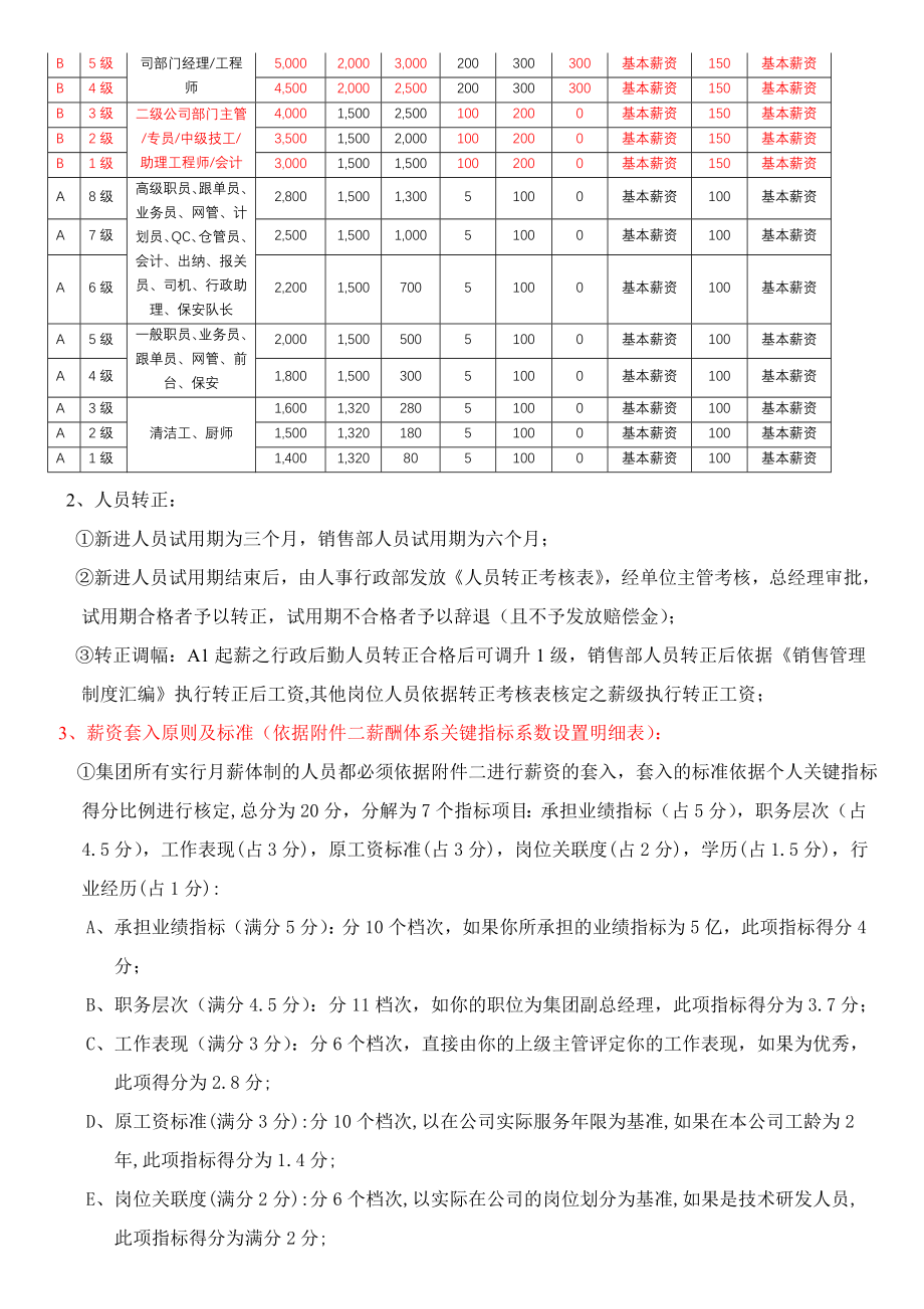 集团薪酬制度研究.doc_第2页