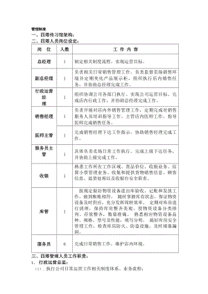 理疗运营管理制度.docx