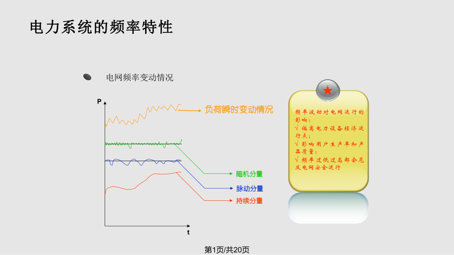 电力系统自动装置原理电力系统频率及有功功率的自动调节.pptx_第1页