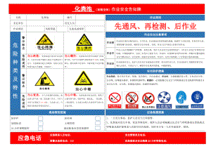 有限空间作业安全告知牌及警示标志.doc