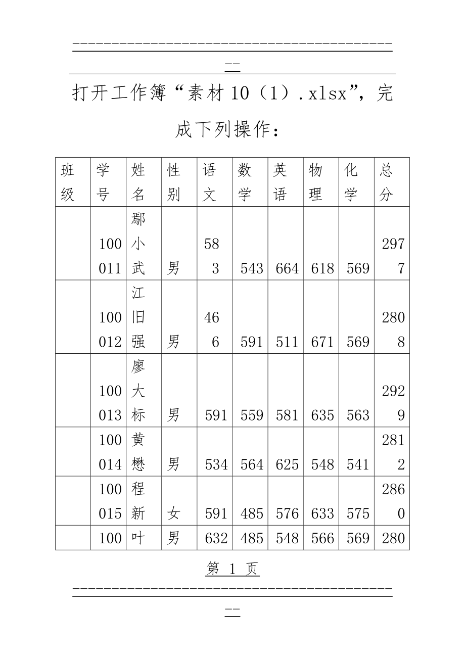 excel2010上机操作题(8页).doc_第1页