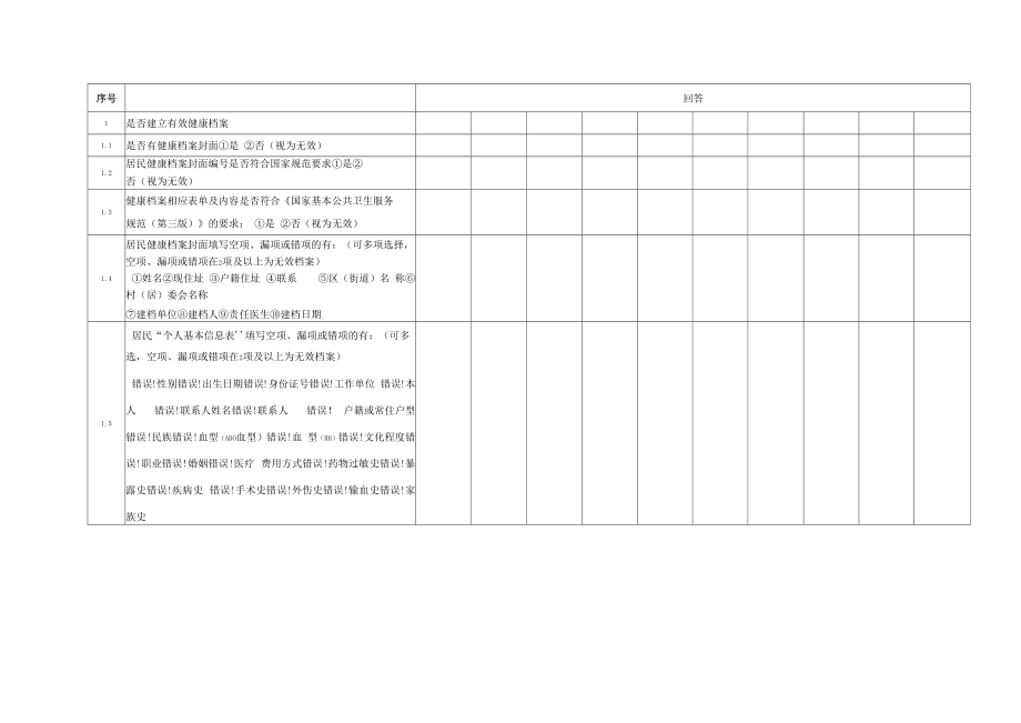 老年人健康管理考核工具表.docx_第2页