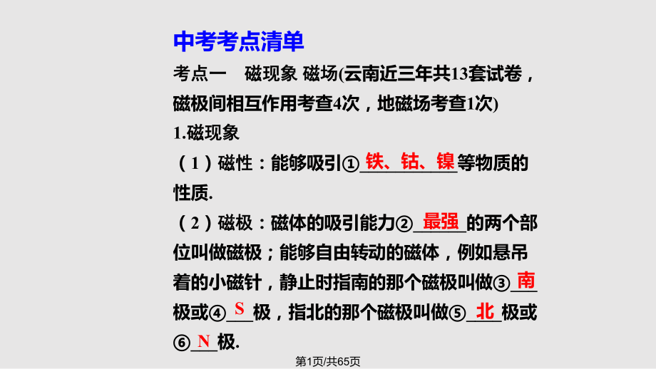 电与磁信息复习课件全解.pptx_第1页