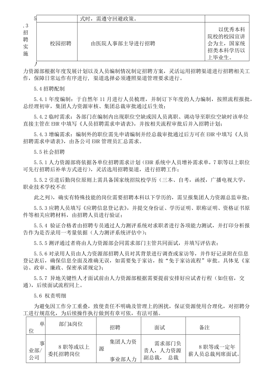 人事招聘管理制度.docx_第2页