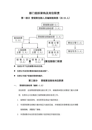 一部门架构及岗位职责.doc