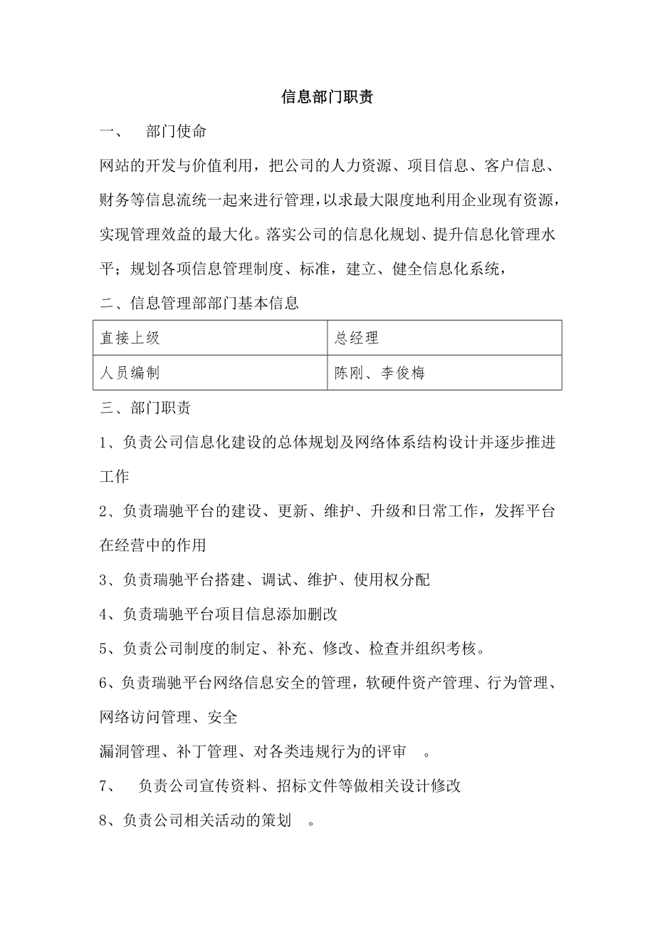 资产管理公司信息部风控部市场部客服部管理制度及岗位职责.doc_第1页