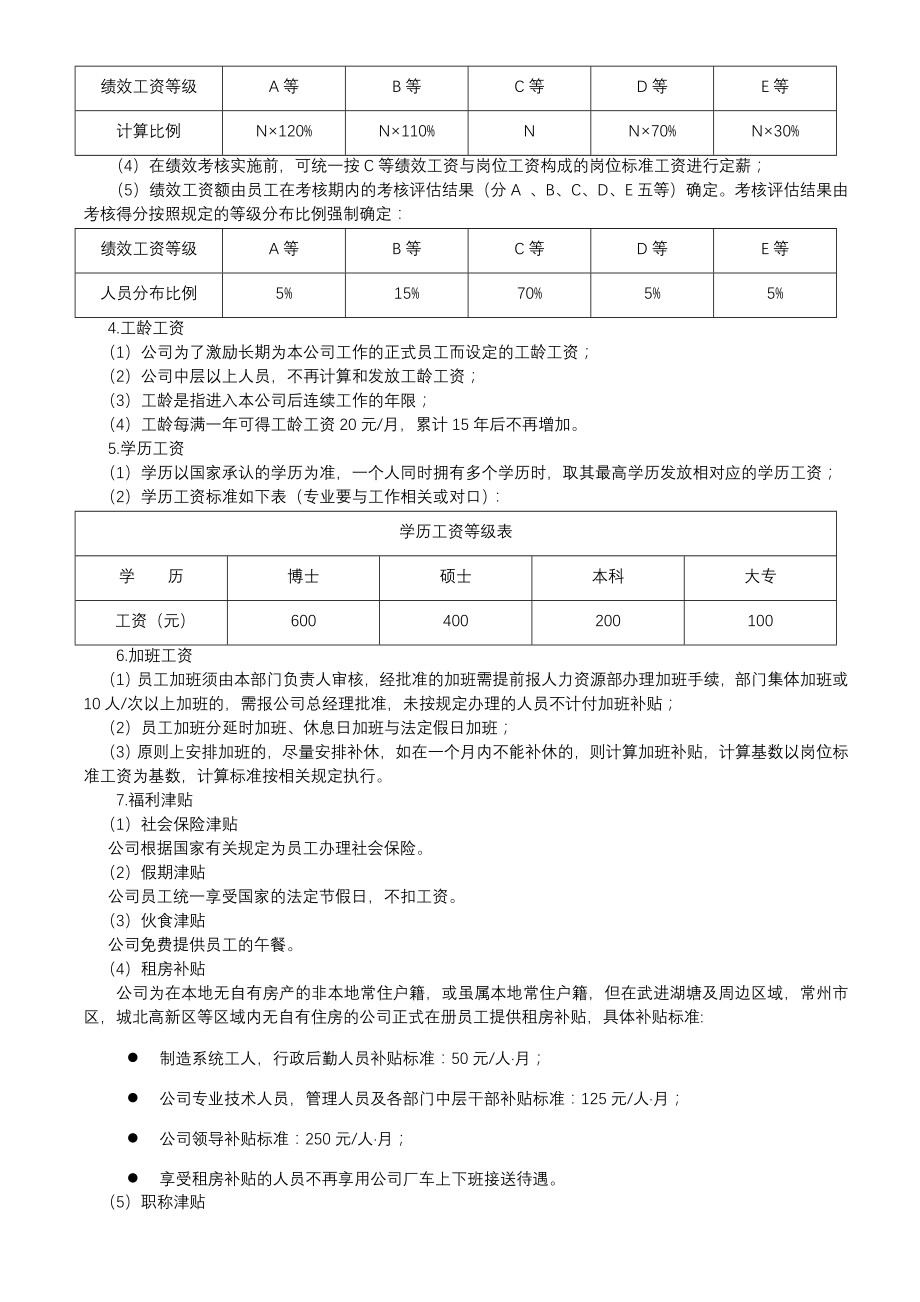 江苏某机械集团薪酬管理制度002.doc_第2页