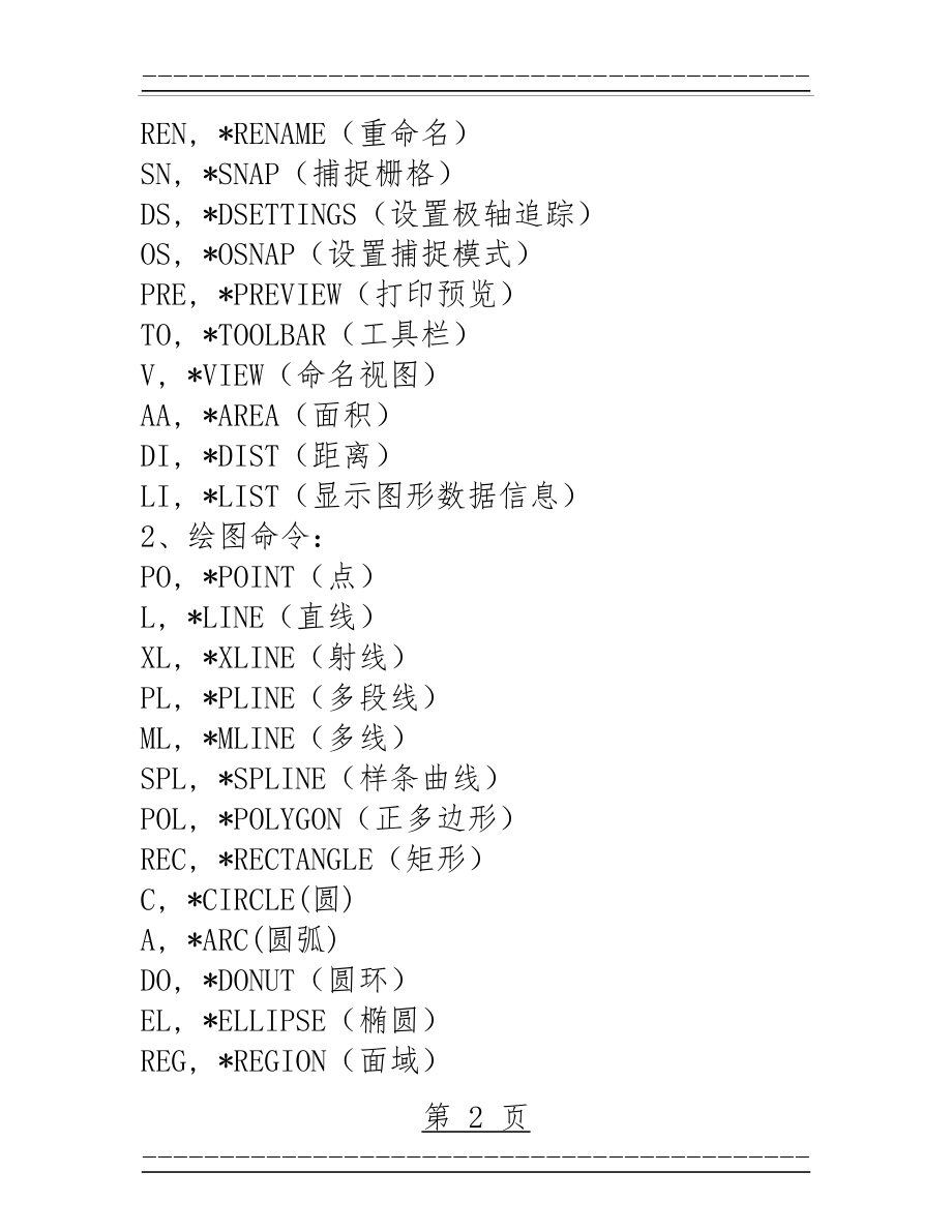 cad快捷键(6页).doc_第2页