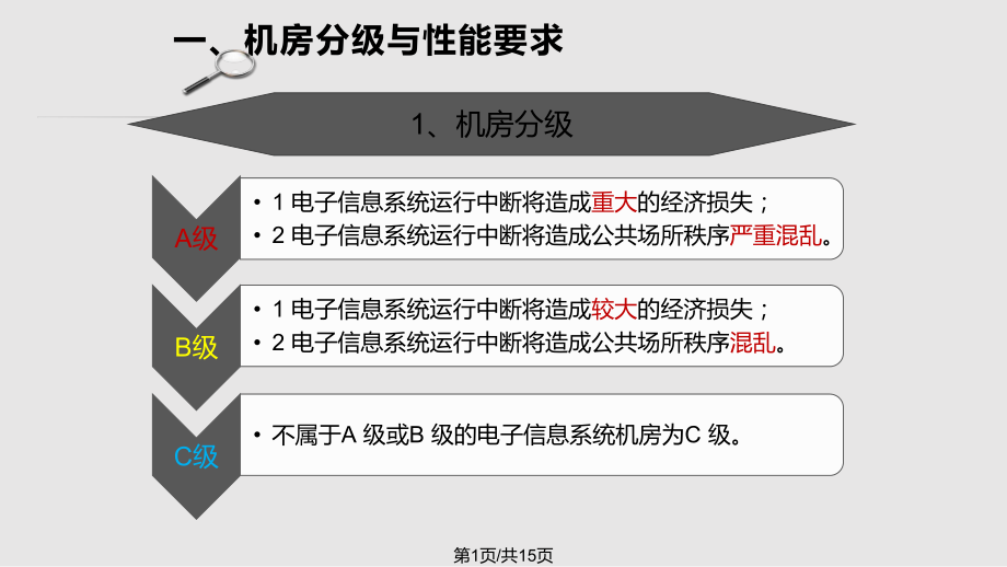 电子信息机房系统.pptx_第1页