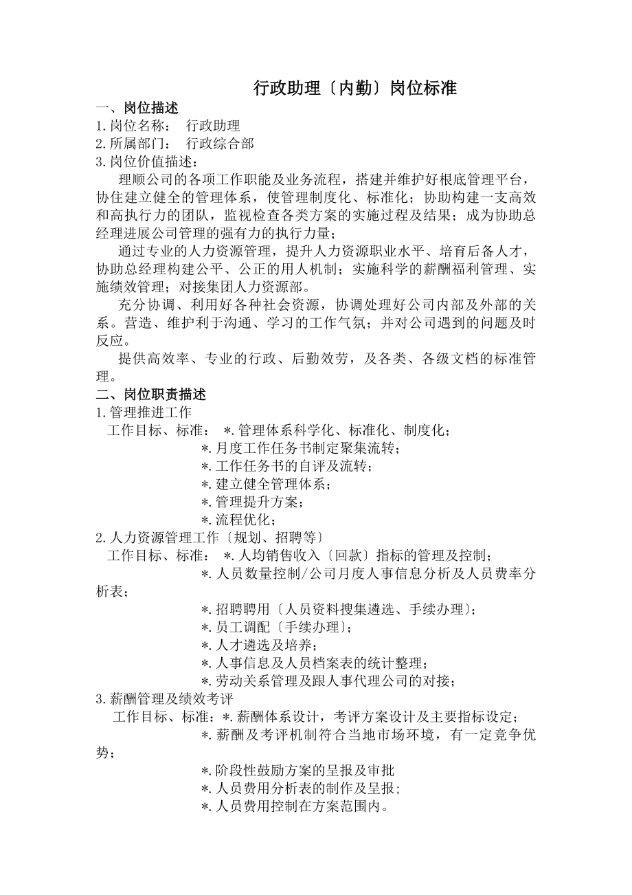 岗位职责标准行政助理内勤副本.docx_第1页