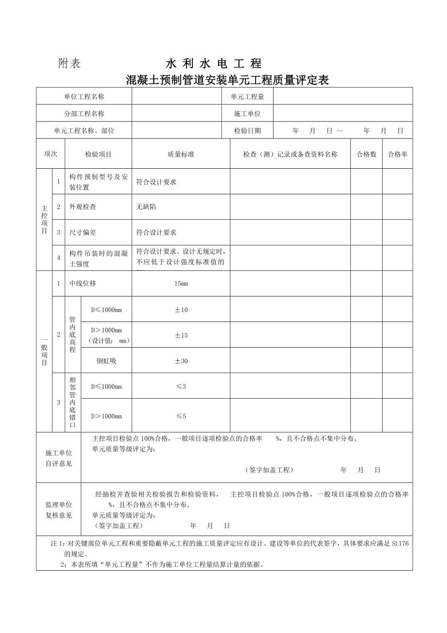 混凝土预制管道安装单元工程质量评定表.doc_第2页