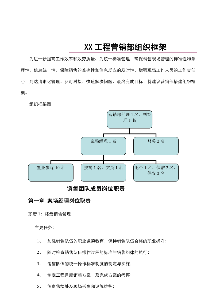 房地产营销团队组织框架及各岗位职责.doc_第1页