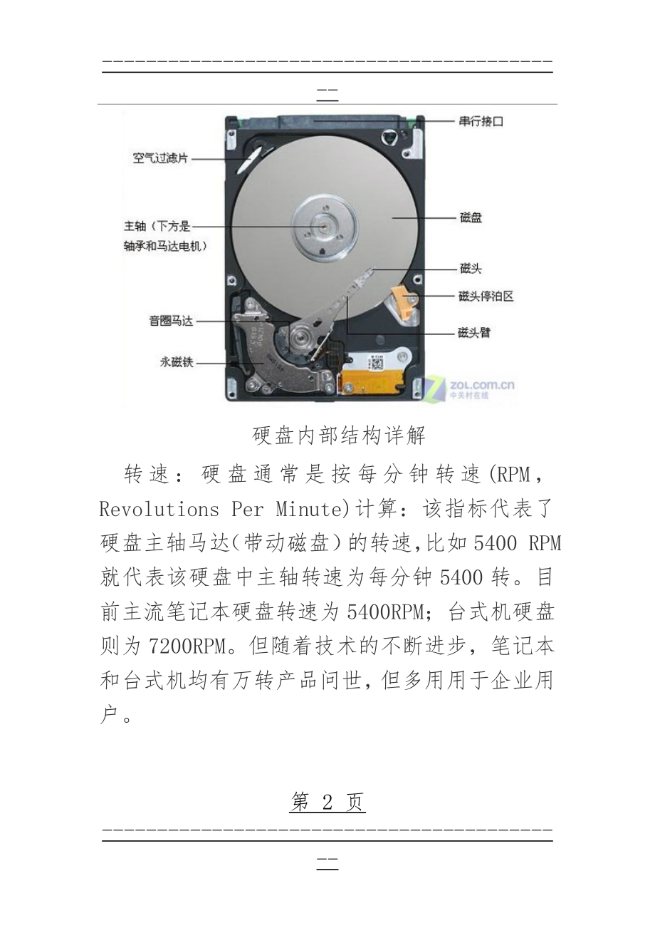 SATA3.0和SATA1 2区别及对比(16页).doc_第2页