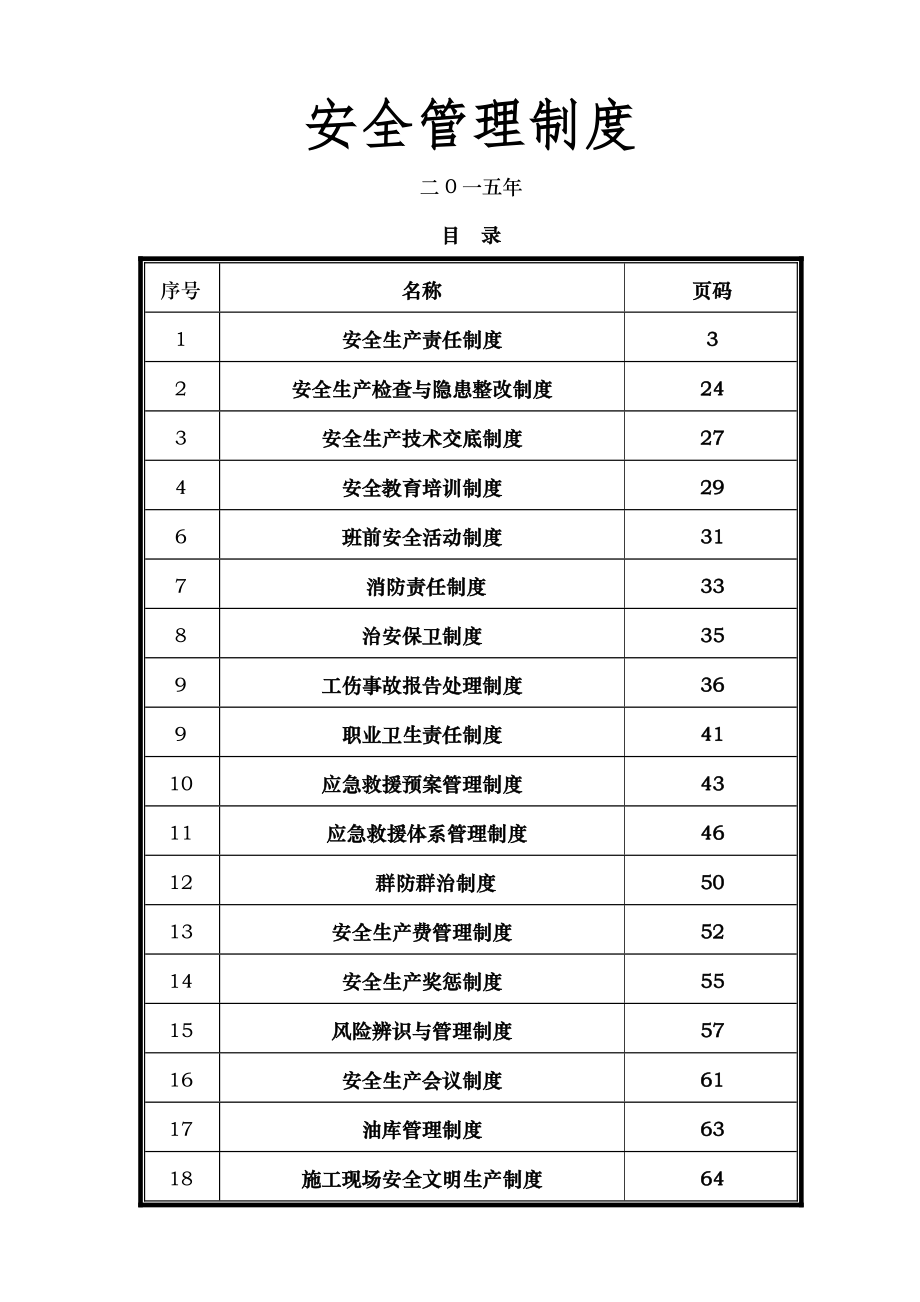 建筑施工安全管理制度大全.doc_第1页