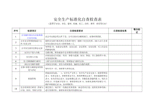 安标化自查检查表(改).doc