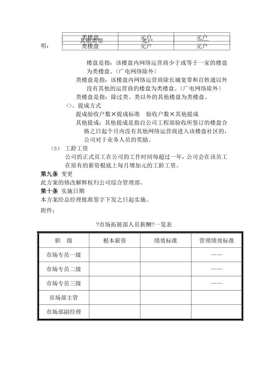 市场拓展部薪酬绩效管理制度.doc_第2页