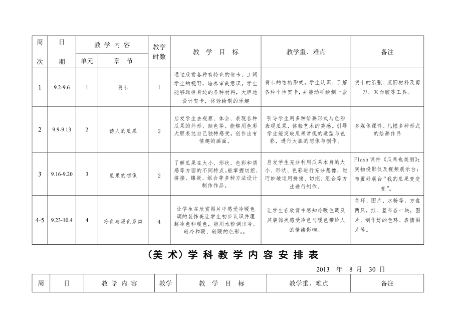 苏教版四年级第一学期美术教学计划.doc_第2页