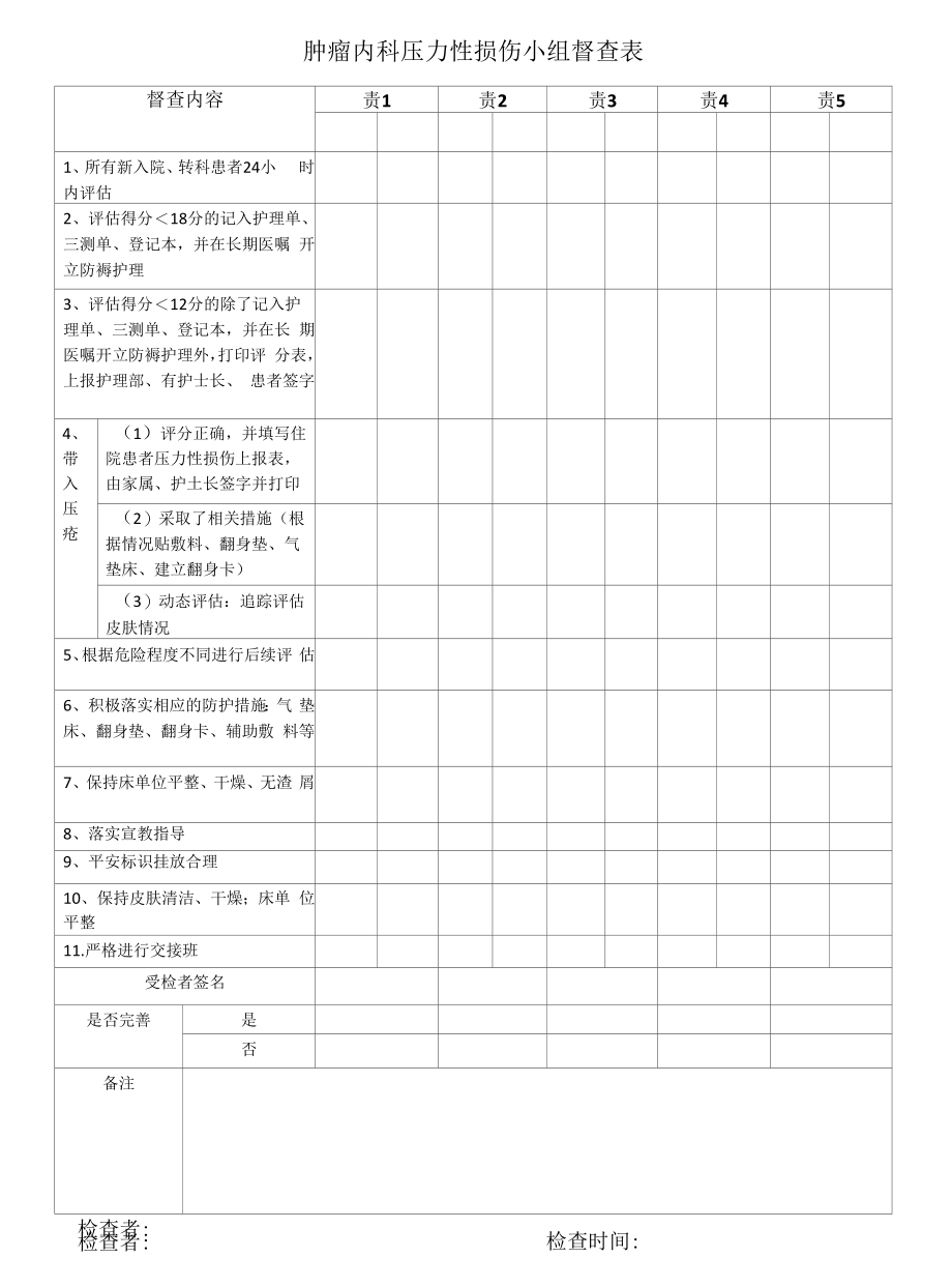 压力性损伤护理质控小组督查.docx_第1页