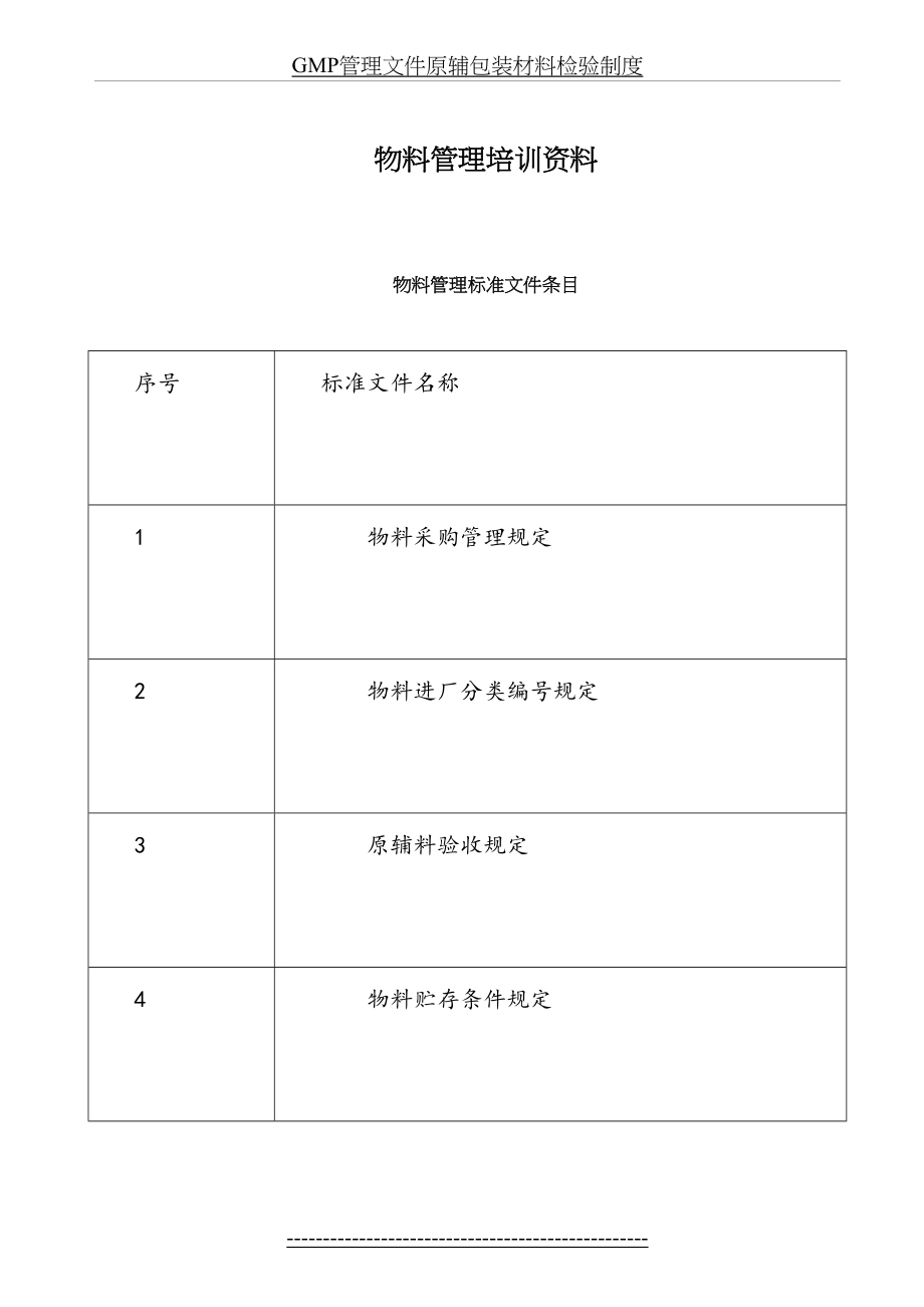 最新GMP物料管理培训资料终结版.doc_第2页