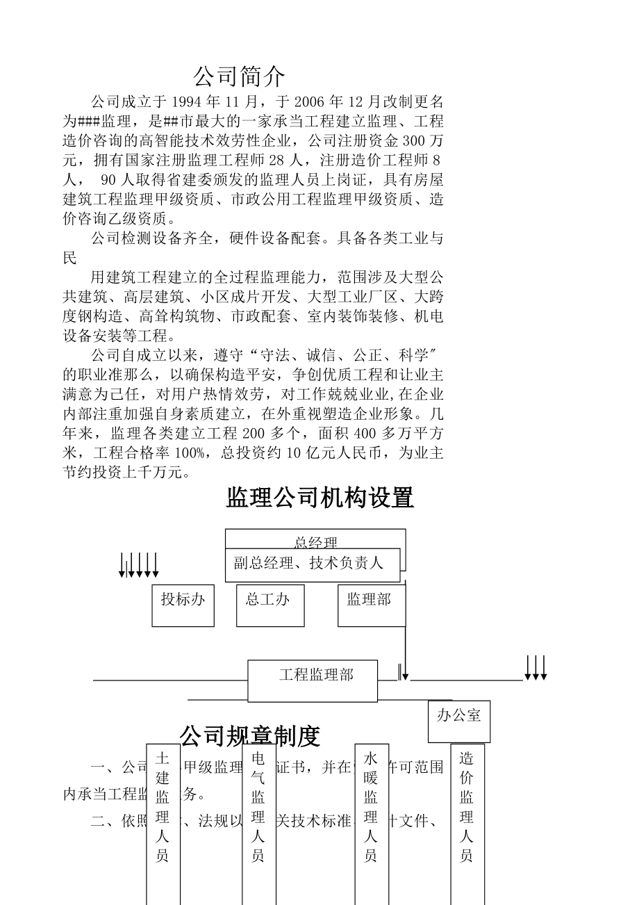 监理公司十上墙制度.docx_第1页