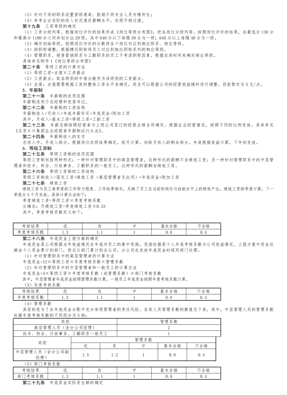 深圳房地产公司薪酬管理制度.docx_第2页