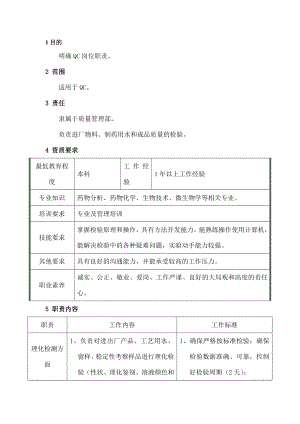 药厂QC岗位职责.doc