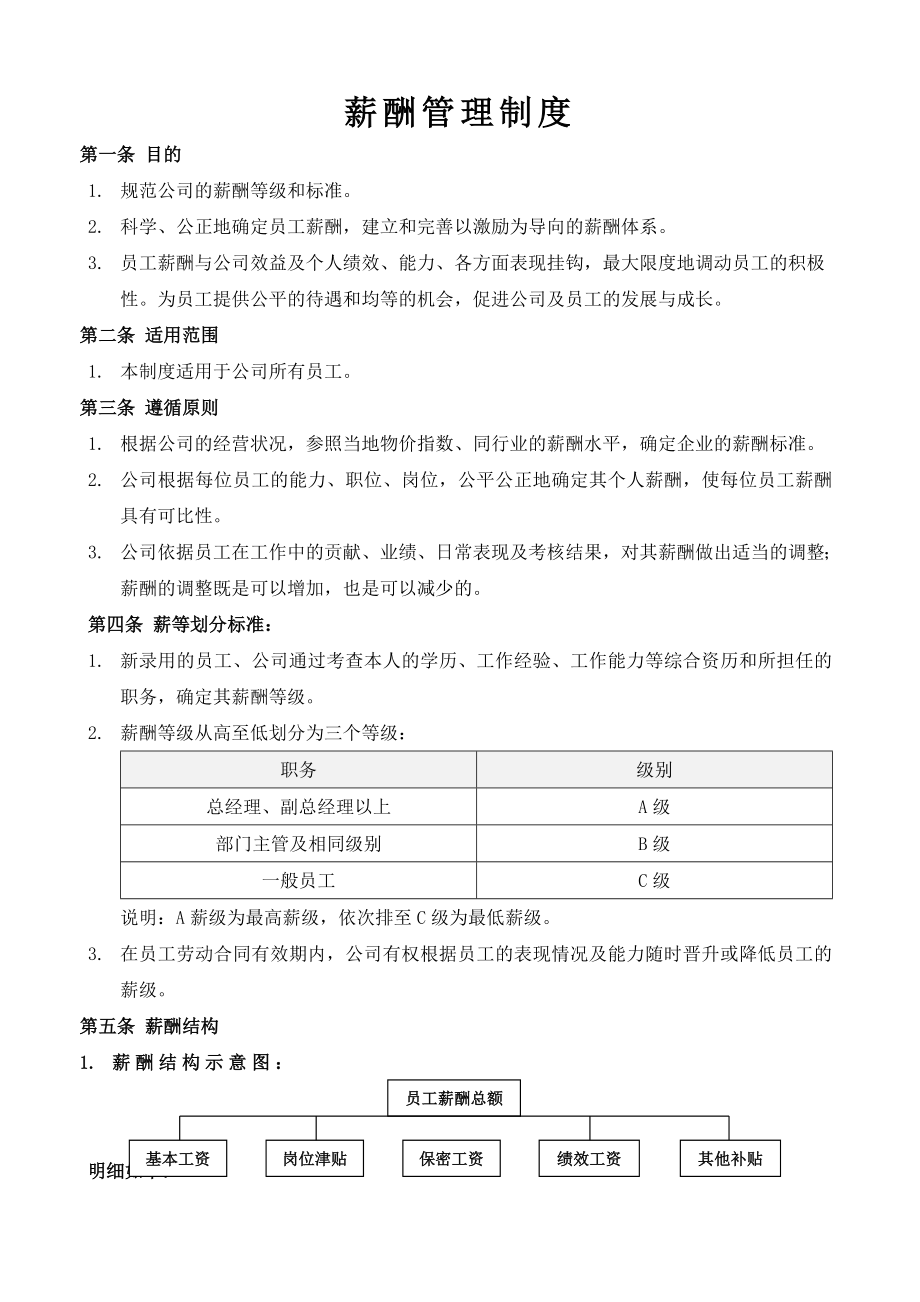 薪酬管理制度及表格.doc_第1页