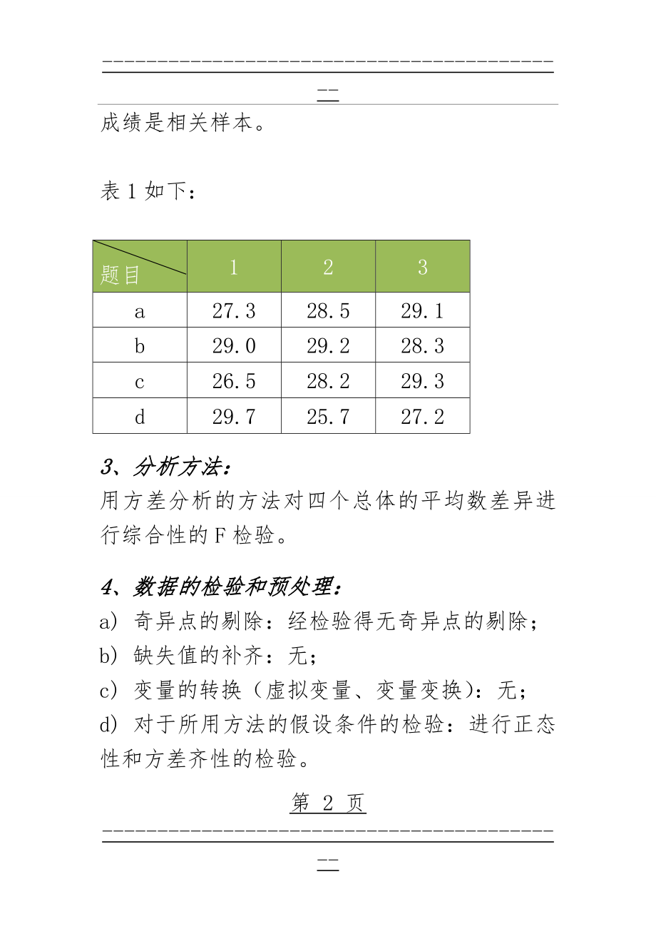 SPSS方差分析案例实例(8页).doc_第2页