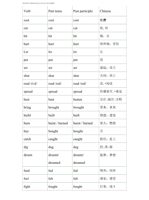 英语常用不规则动词变过去式过去分词归纳.docx