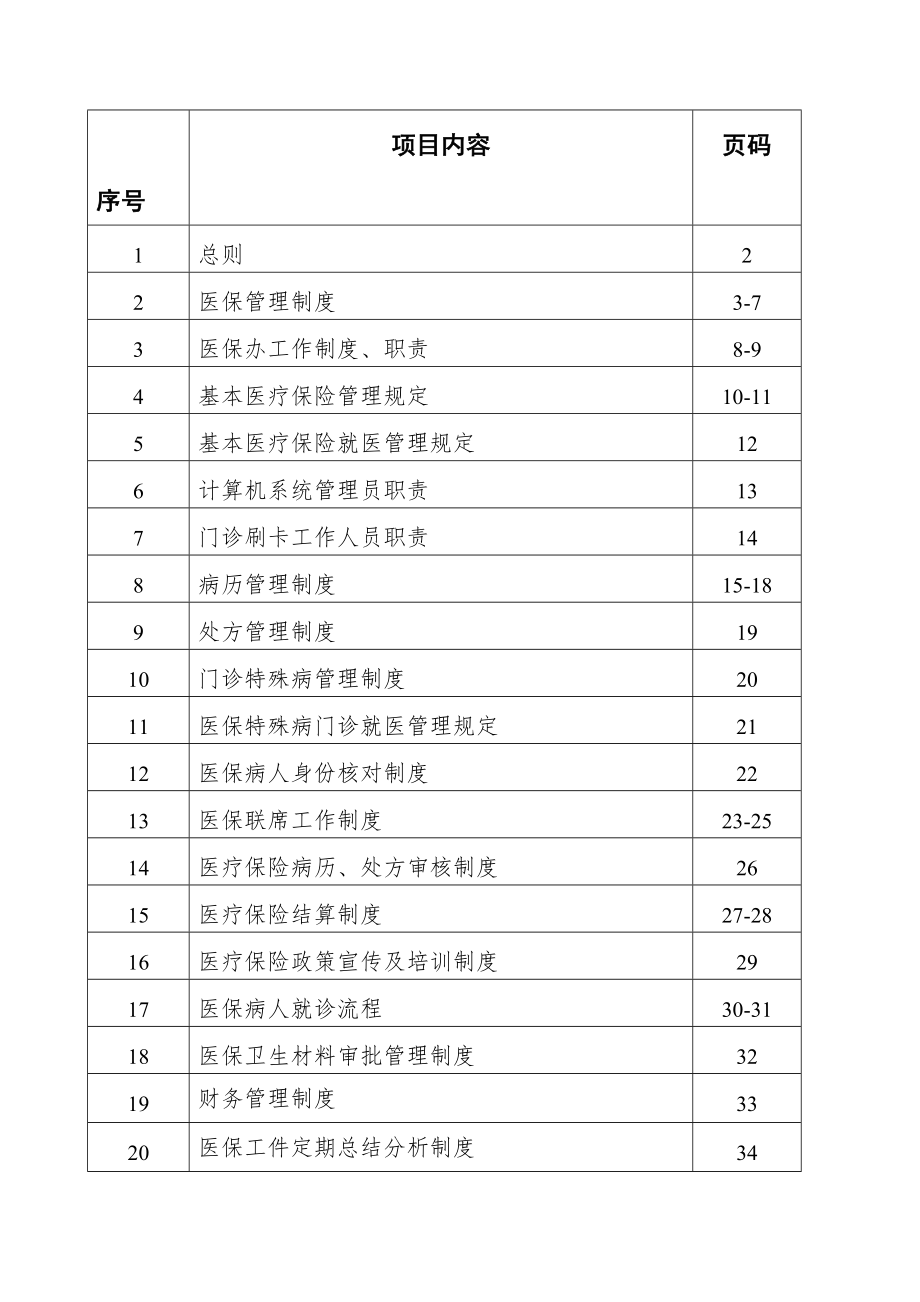 医院医保管理制度全套002.doc_第1页