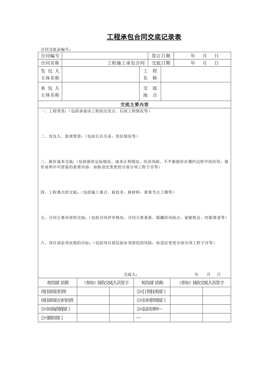 合同交底范本新.doc_第1页