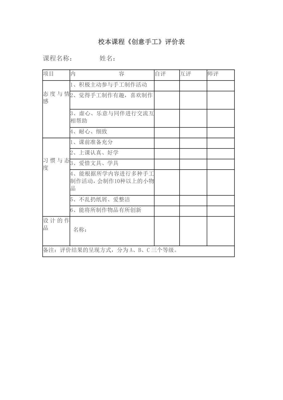 校本课程《创意手工》评价方案.doc_第2页