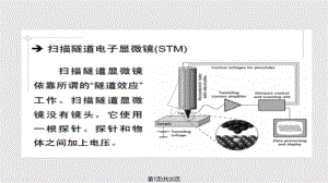 电子显微分析方法.pptx