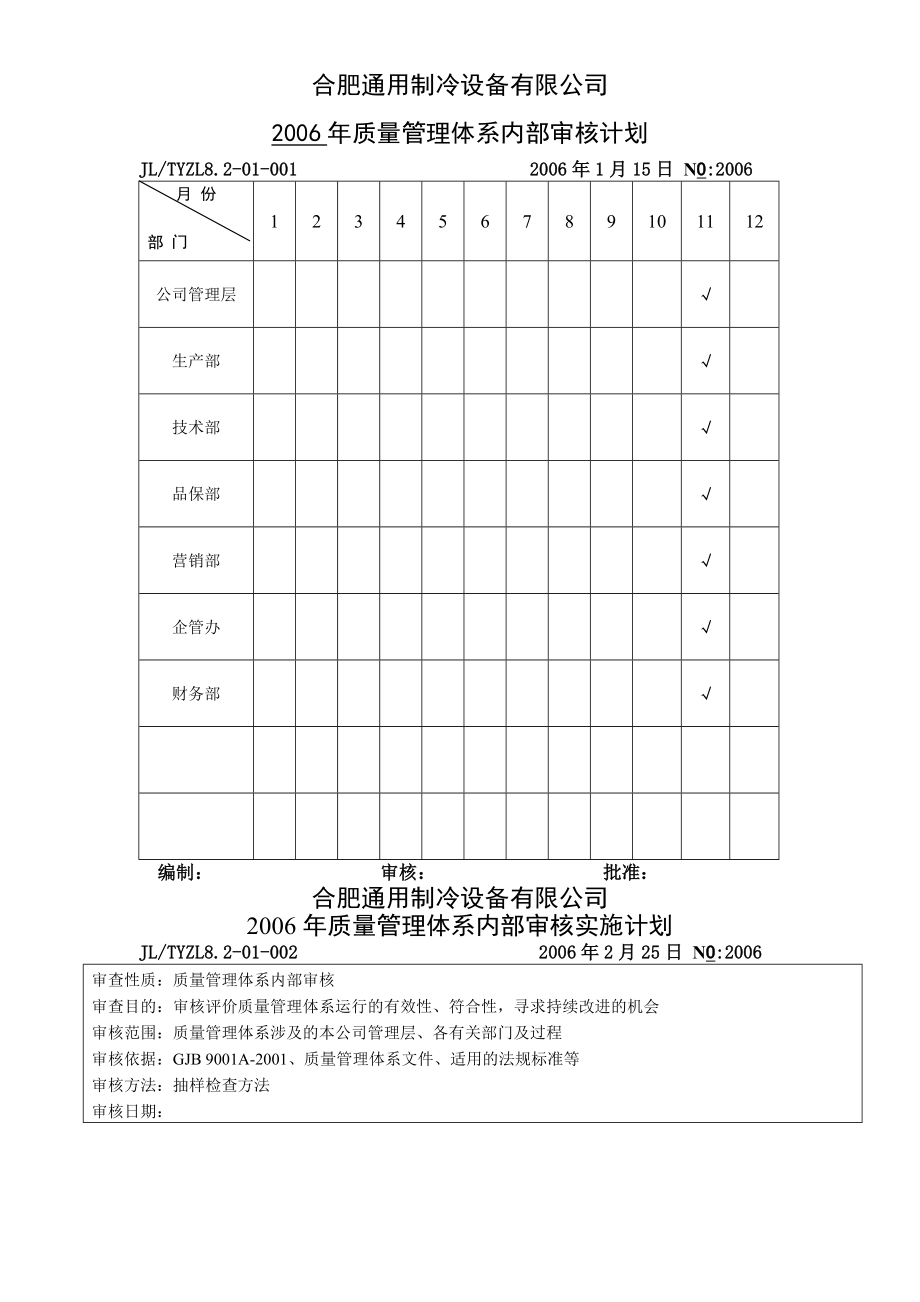 简单年度内审计划.doc_第1页