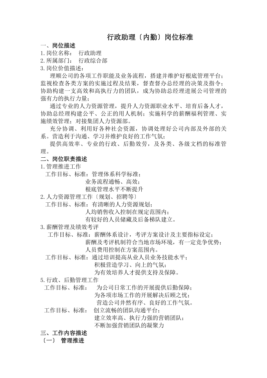 岗位职责标准行政助理内勤.docx_第1页