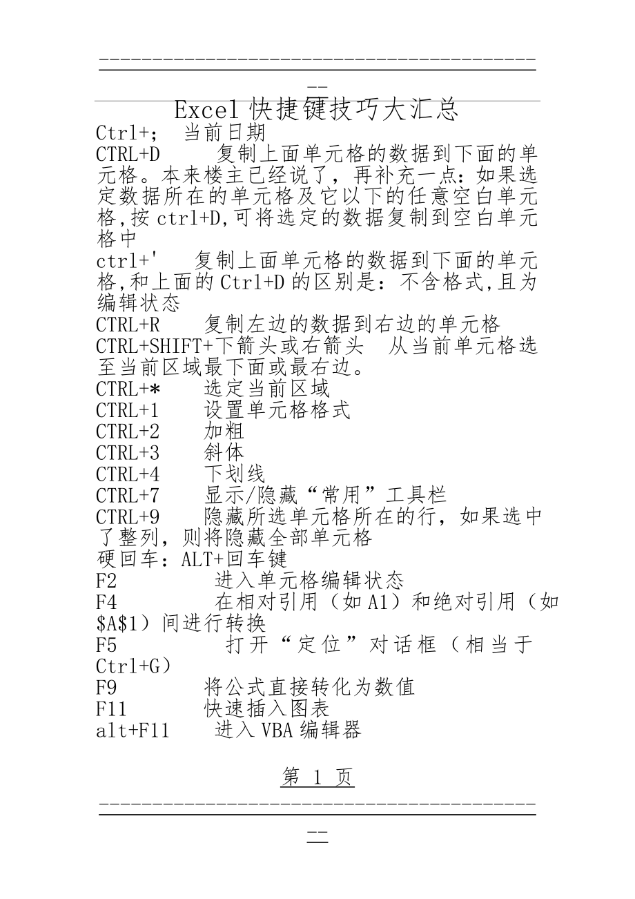 Excel快捷键技巧大汇总-1(33页).doc_第1页