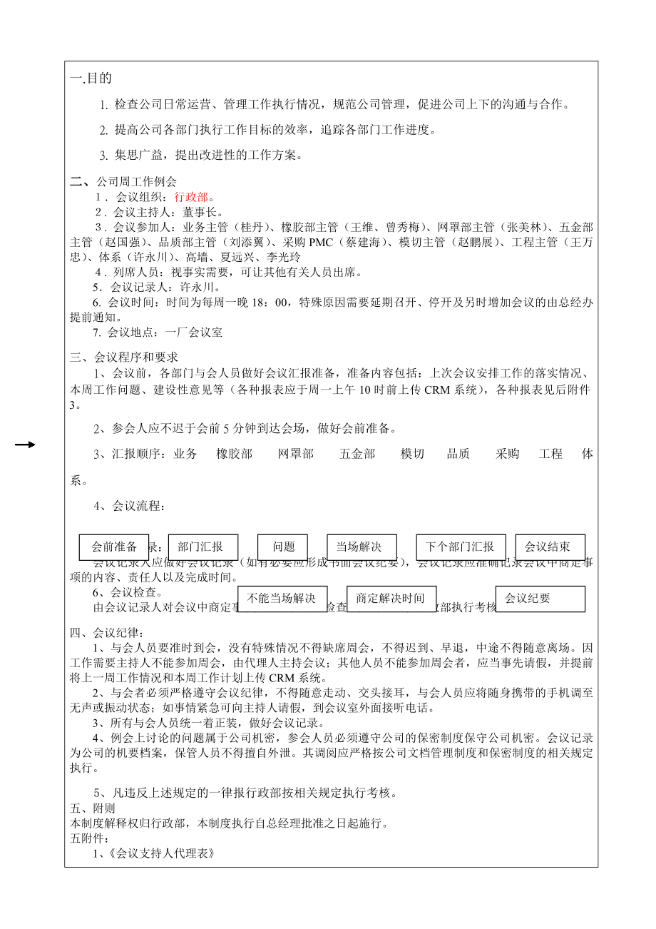 生产周例会制度.docx_第1页