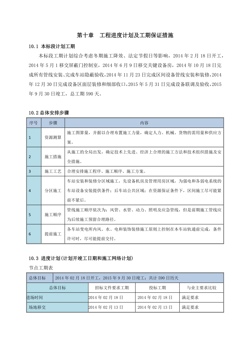 工程进度计划及工期保证措施(1).docx_第1页