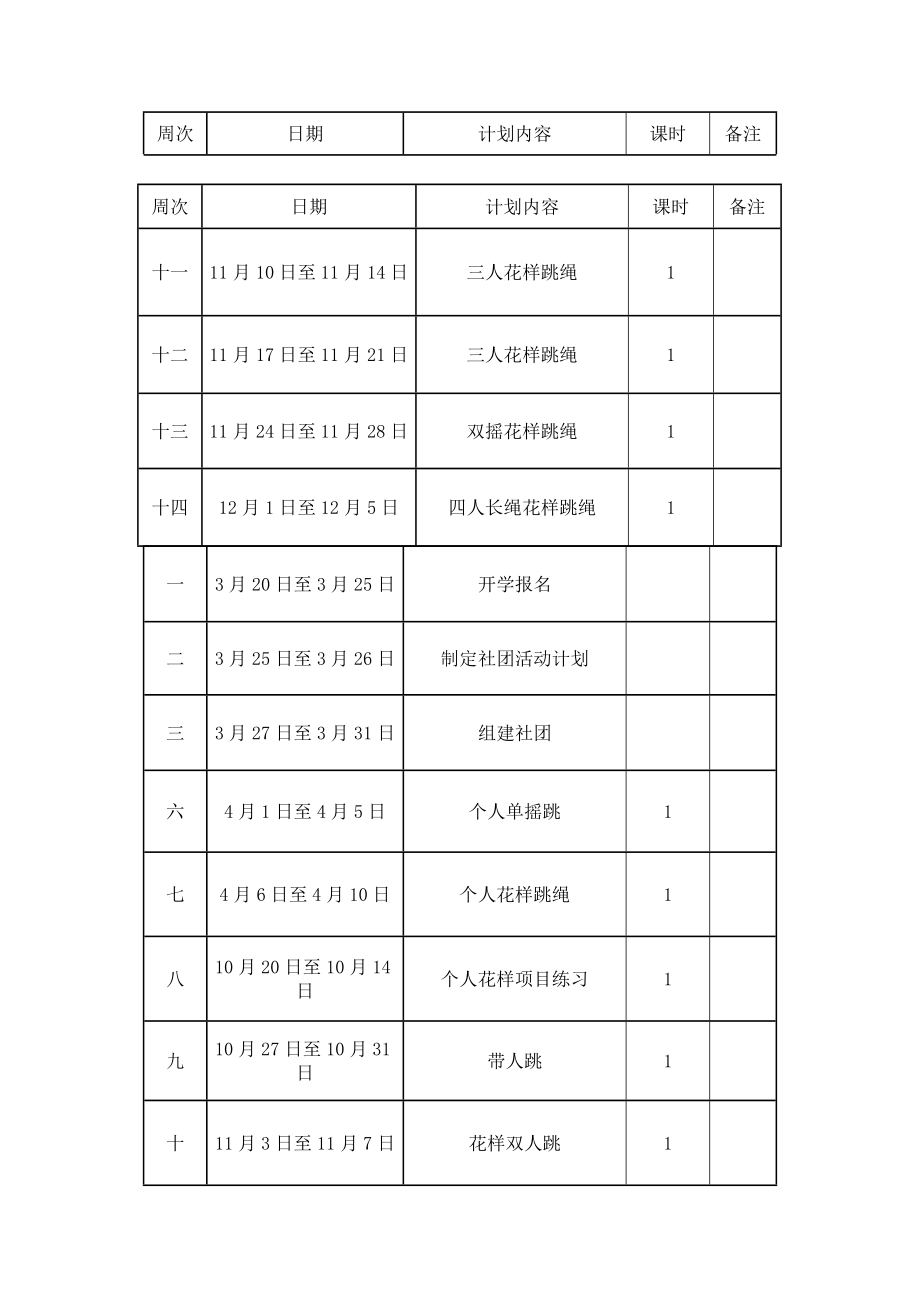 花样跳绳社团活动计划().doc_第2页