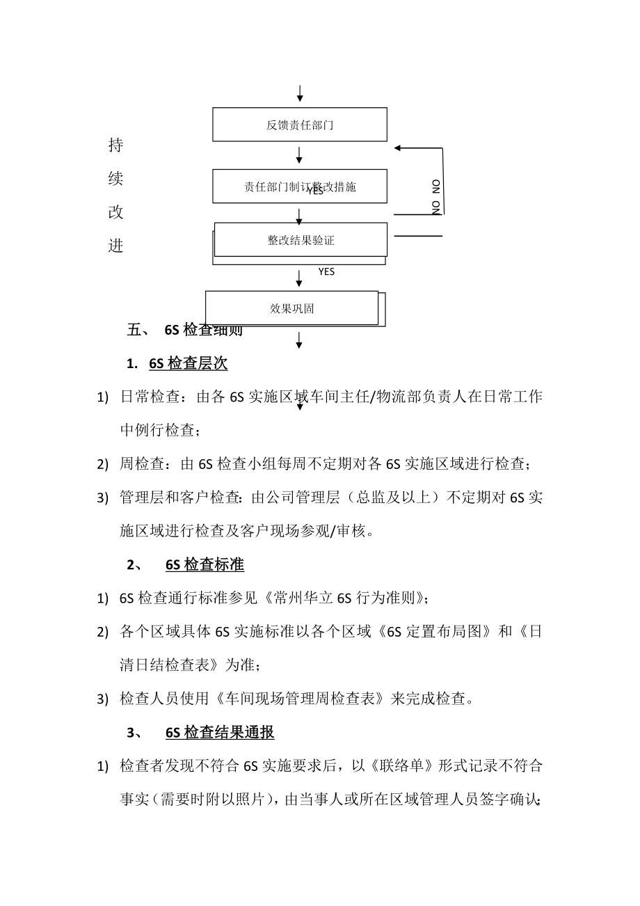 6S日常管理奖惩制度.docx_第2页