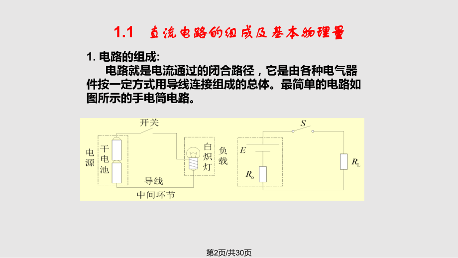 电工电子技术资源.pptx_第2页