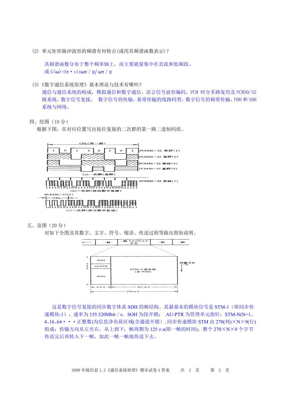 广工华立《通信系统原理》期末试卷A答案.doc_第2页