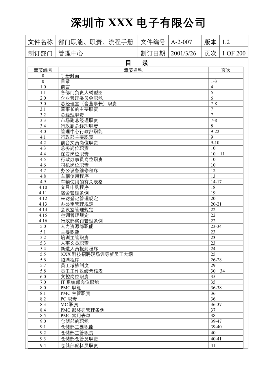 XX公司部门职能职责流程手册.docx_第1页