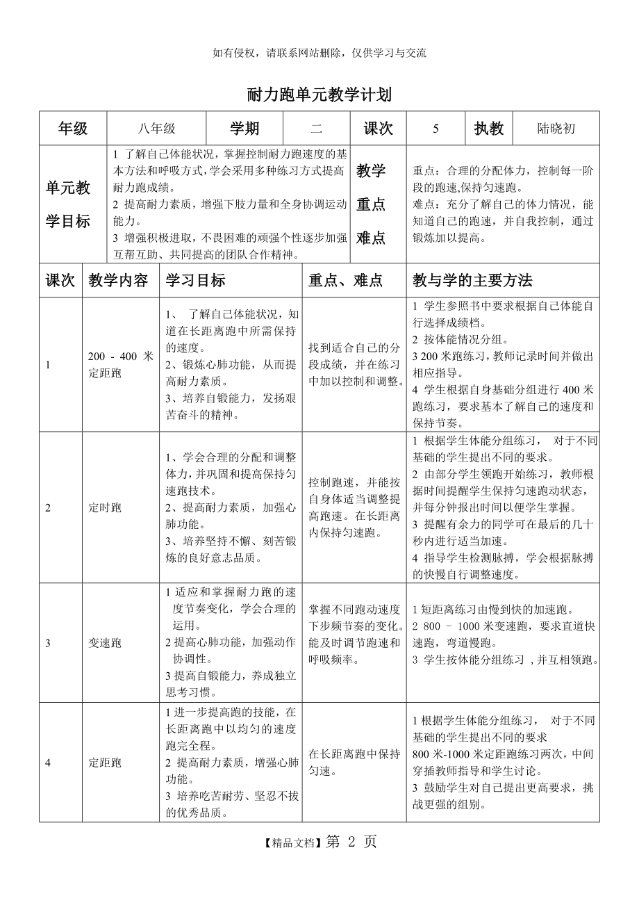 耐力跑单元教学计划.doc_第2页