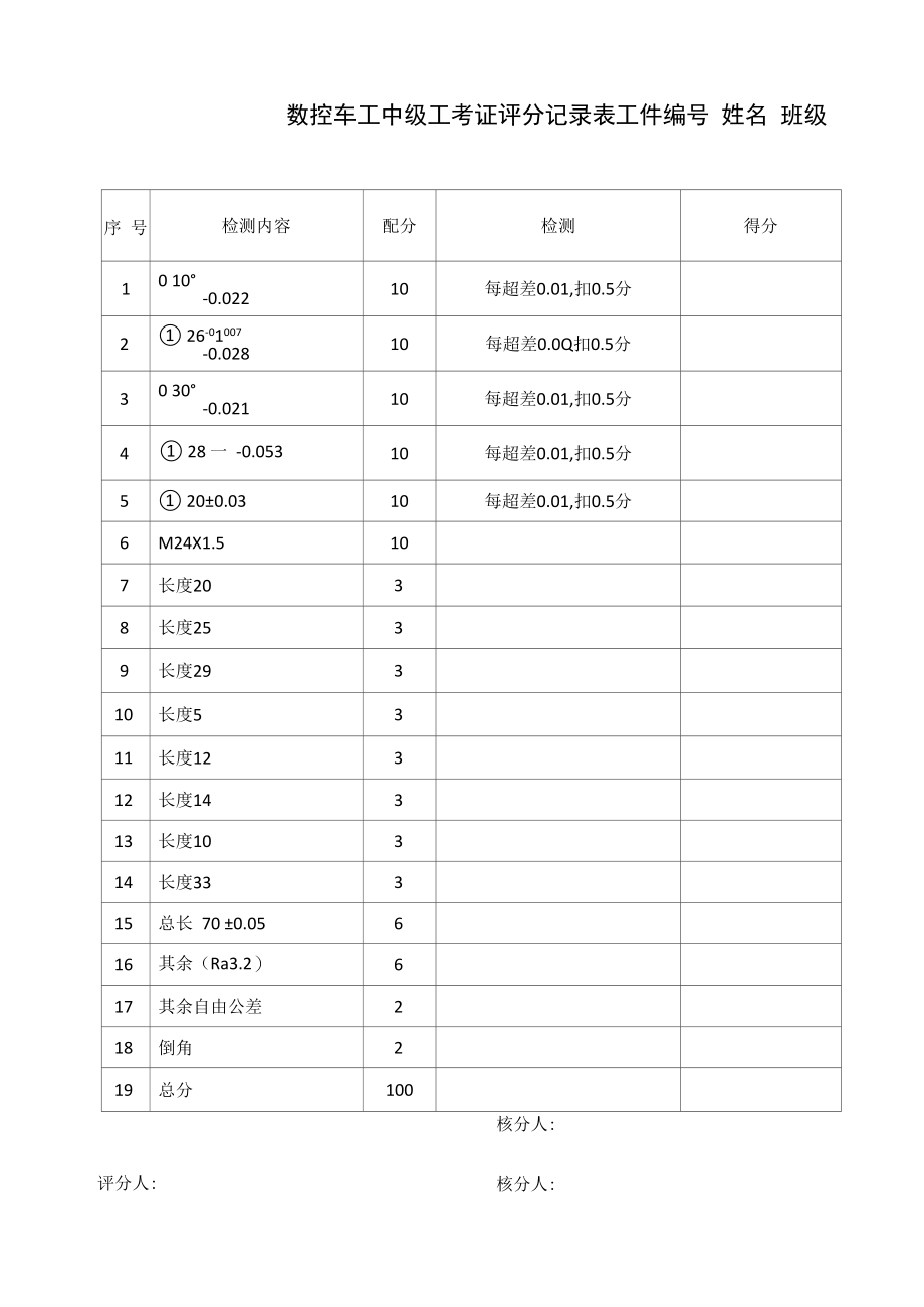 数控车工中级工考证试题.docx_第2页