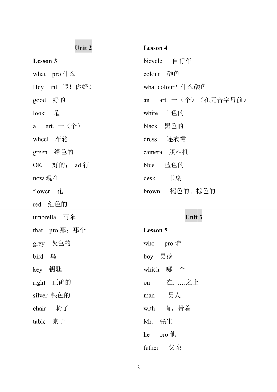 新概念青少版1A单词 中英文(打印).doc_第2页