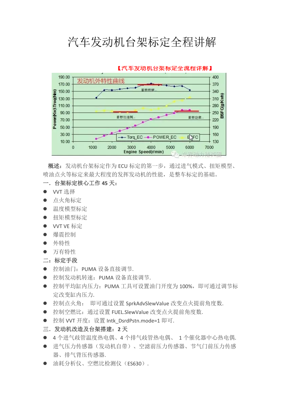 汽车发动机台架标定全程讲解.doc_第1页