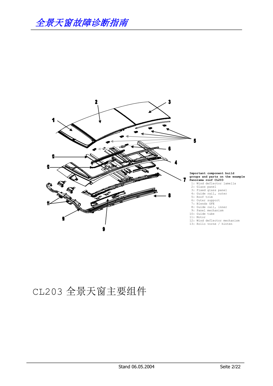 奔驰全景天窗维修指南奔驰(中文).doc_第2页